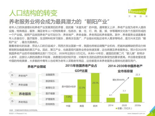 干货 2021年中国养老服务发展报告